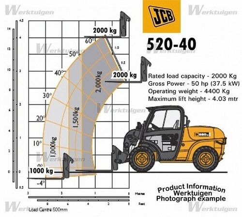 chariot &eacute;l&eacute;vateur t&eacute;lescopique JCB 520-40 E000218