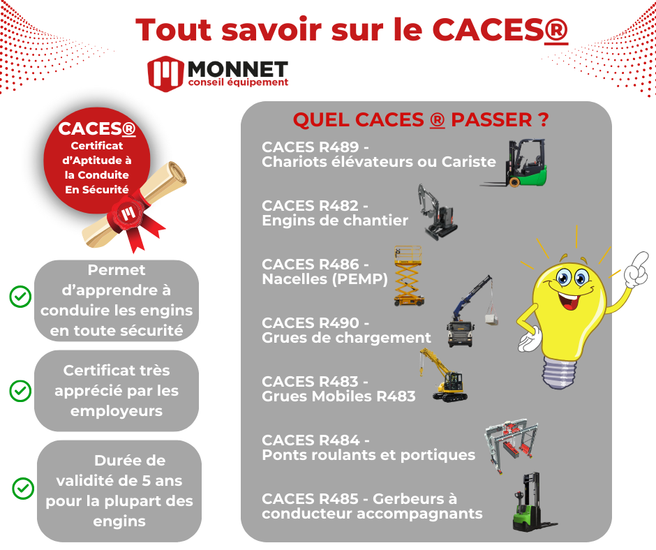 LES CACES