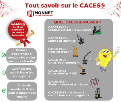 LES CACES