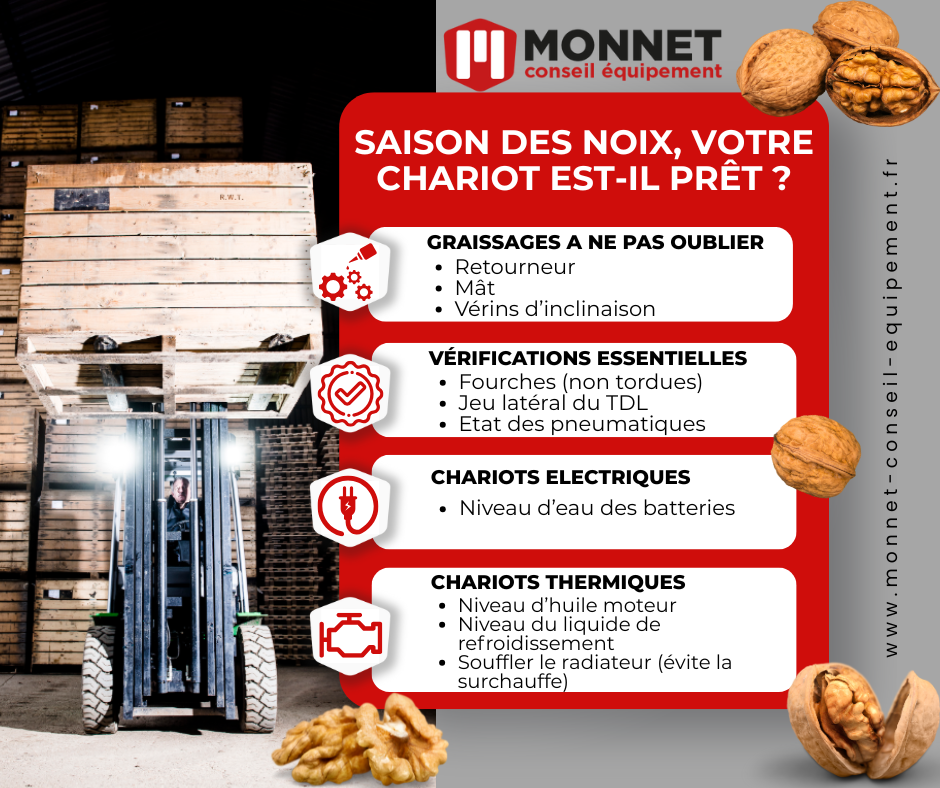 Saison des noix en Is&egrave;re : pr&eacute;parez vos chariots &eacute;l&eacute;vateurs pour une r&eacute;colte en toute s&eacute;r&eacute;nit&eacute;