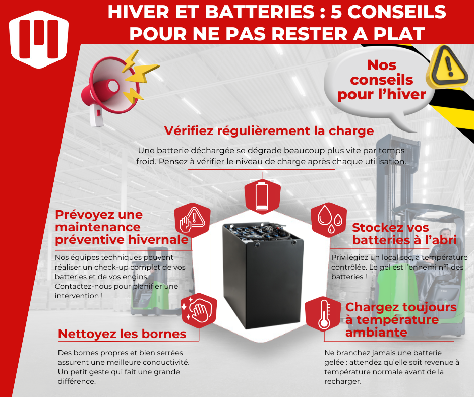 Comment bien entretenir les batteries de vos engins de levage en hiver ?